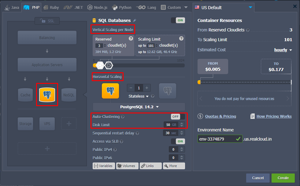 postgreSQL with pgAdmin realcloud.in