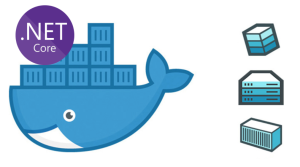 .net core with docker